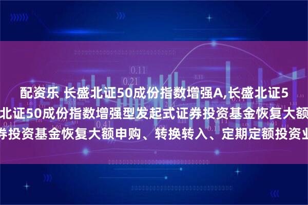 配资乐 长盛北证50成份指数增强A,长盛北证50成份指数增强C: 长盛北证50成份指数增强型发起式证券投资基金恢复大额申购、转换转入、定期定额投资业务的公告
