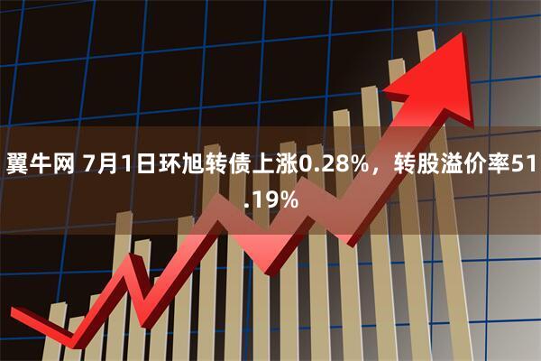 翼牛网 7月1日环旭转债上涨0.28%，转股溢价率51.19%